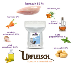 Dr.Berg Urfleisch - dla szczeniąt (1 kg)