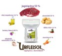Dr.Berg Urfleisch jagnięcina z ziemniakami dla psów (5 kg)