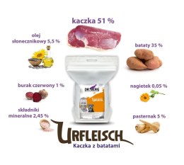 Dr.Berg Urfleisch kaczka z batatami (1 kg)