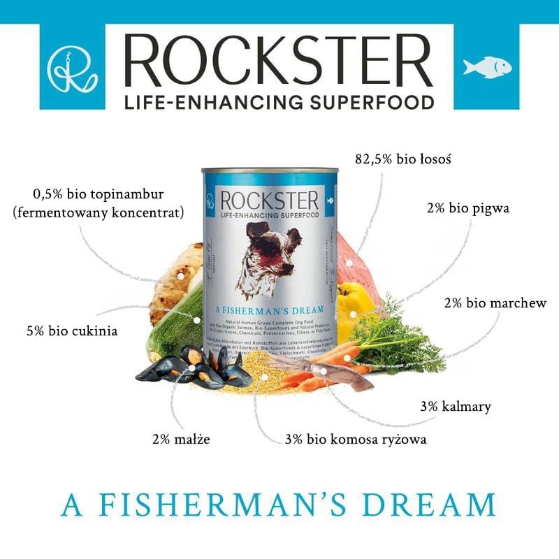 Rockster A fisherman's dream - BIO łosoś, kalmary i małże 400g