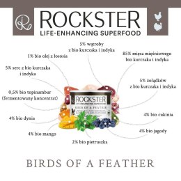 Rockster Superfood Birds of a feather - BIO kurczak i indyk (195 g)
