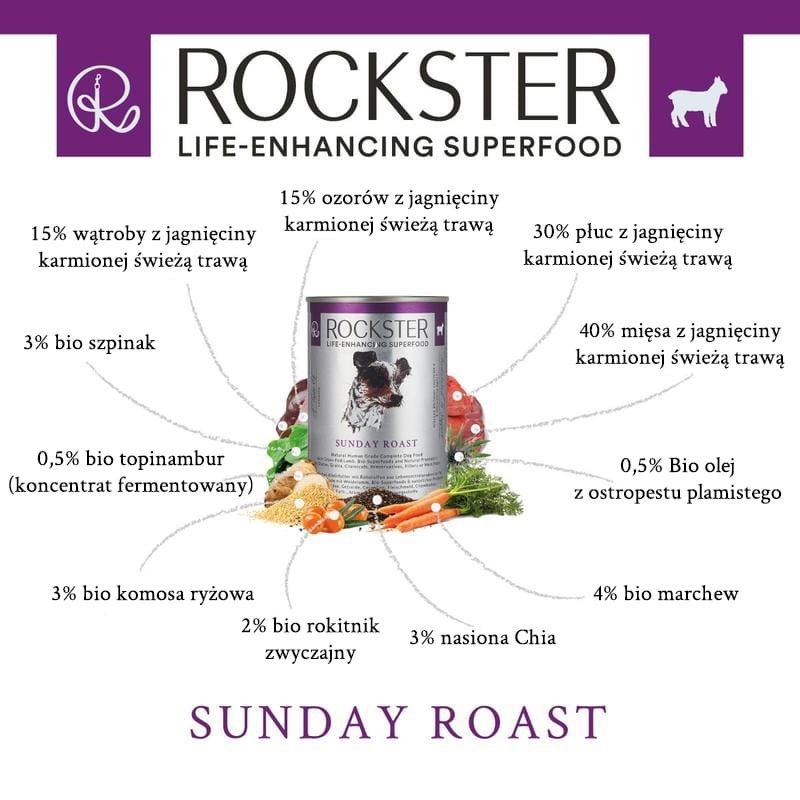 Rockster Superfood Sunday Roast - jagnięcina (400 g)