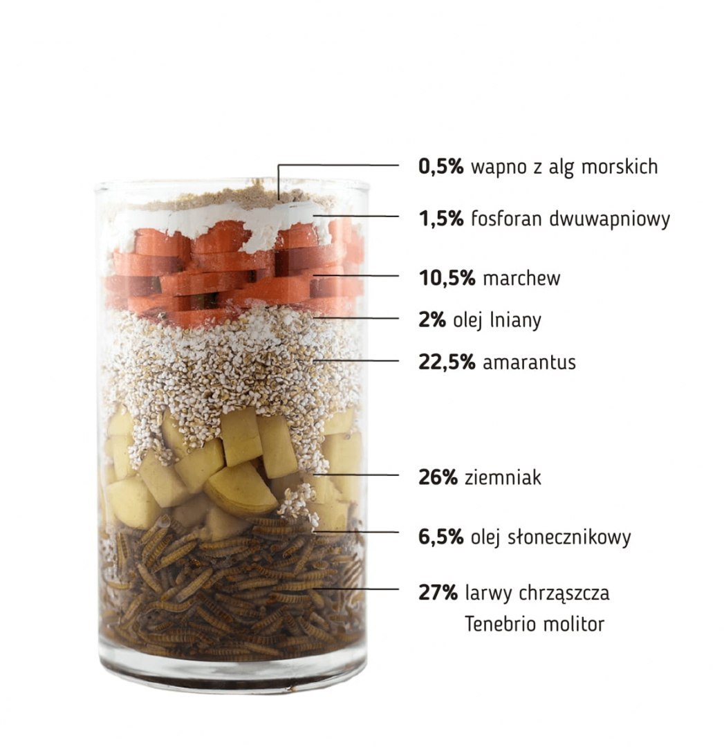 TENETRIO GEMÜSE GARTEN - karma z owadów i warzyw (15kg)