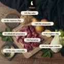 LIEBESGUT DOG Sensitive Schaf - jagnięcina z ekologicznym selerem (800g)