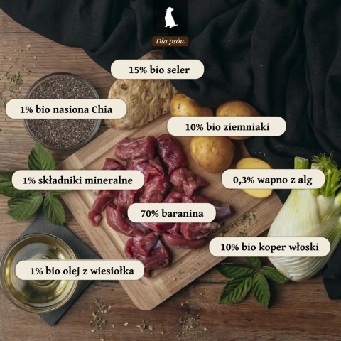 LIEBESGUT DOG Sensitive Schaf - jagnięcina z ekologicznym selerem (800g)