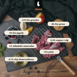 LIEBESGUT DOG Sensitive Hirsch - jeleń z ekologicznymi owocami (800g)